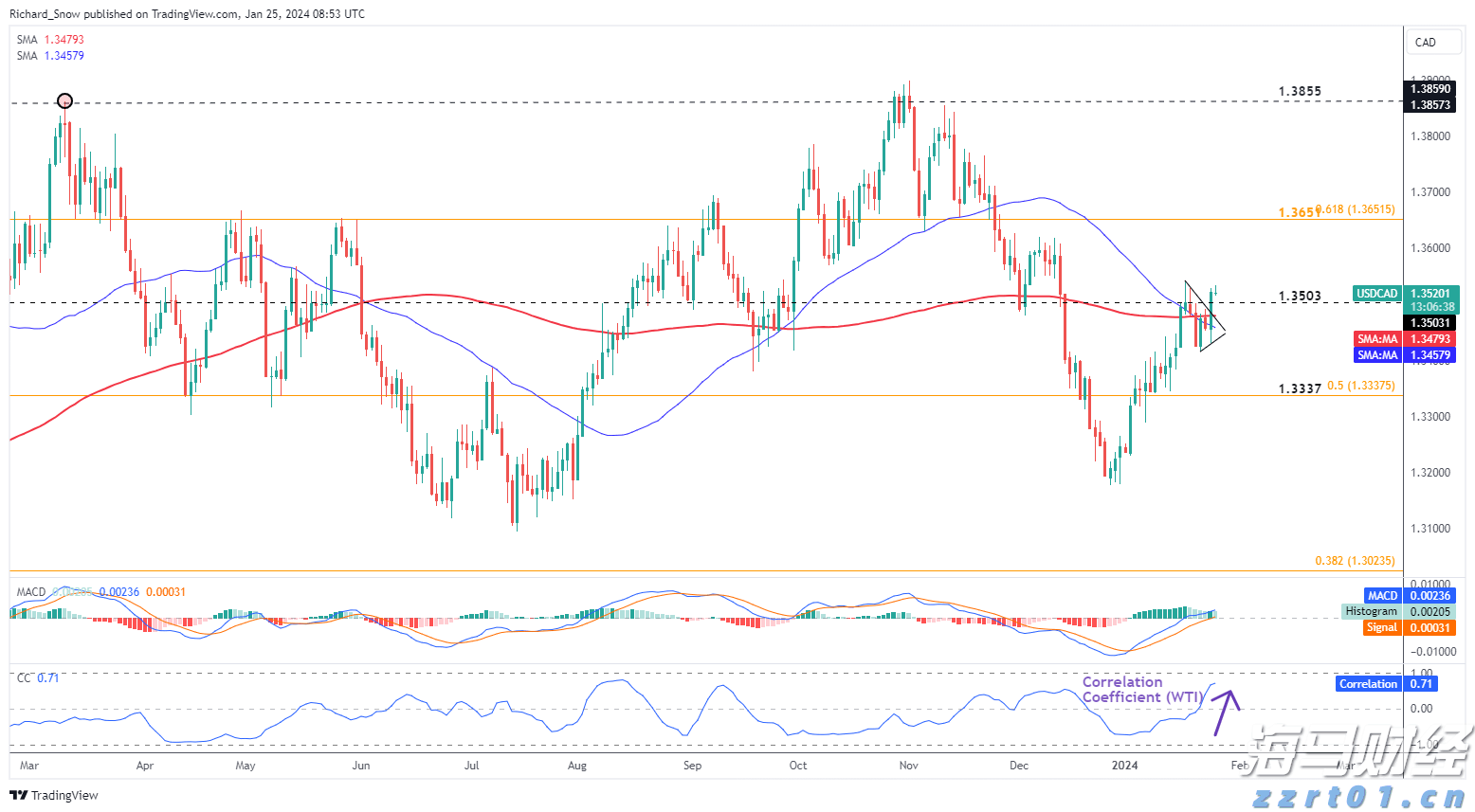 大客户新品销售反馈乐观,思摩尔国际(06969)如何撬动全球HNB市场新机遇?