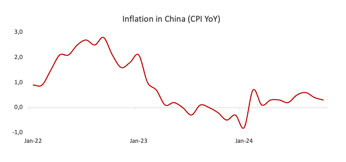 U19男篮世界杯:中国队击败约旦队取得首胜