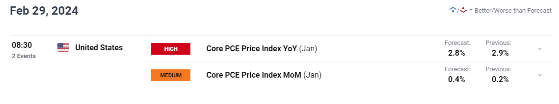中欧班列中通道累计通行量突破20000列