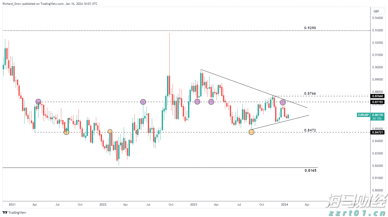 “寒王”股价盘中再超茅台!85后创始人身家陡增至1700亿!